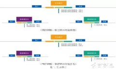 2023年卫星区块链最新动态